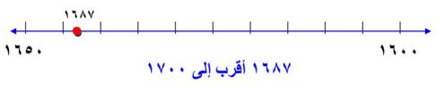 مستقيم الأعداد